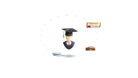 Animation-Von-Symbolen-Für-Abschluss--Und-Bildungselemente,-Die-Sich-Um-Eine-Figur-Mit-Doktorhut,-Abschlussdiplom,-Erde,-Laptop,-Tasche-Und-Zertifikat-Auf-Weißem-Hintergrund-Bewegen