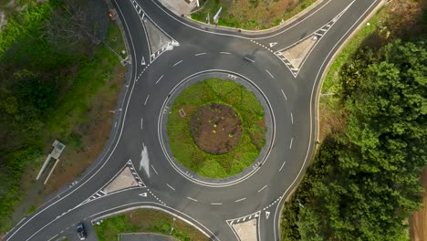 Drone-shot-of-a-circle-road