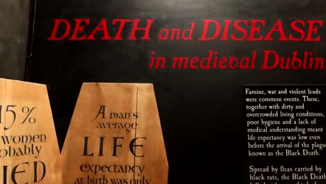 Panel-De-Exposición-Sobre-La-Muerte-Y-La-Enfermedad-En-La-Dublín-Medieval,-Museo-De-Dublín.