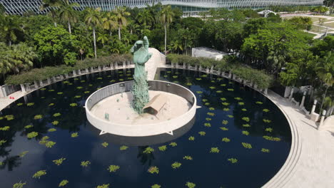 Aerial-View-of-Holocaust-Memorial-Miami-Beach-USA,-Hand-Sculpture-and-Gardens-on-Sunny-Day,-Drone-Shot