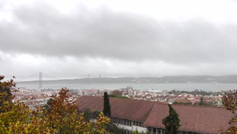 Lisbon-Cityscape-View-With-Clouds