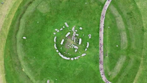 Birdseye-Aerial-View,-Stonehenge-Stone-Structure-in-Green-Meadow,-UNESCO-World-Heritage-Site,-High-Angle-Drone-Shot