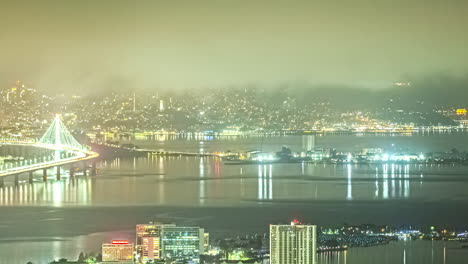 Zeitraffer,-Nacht-In-San-Francisco,-USA,-Bucht-Und-Lichter-Der-Stadt,-Blick-Von-Oakland