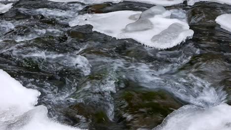 Closeup-of-a-fast-moving-river-flowing-through-snow-and-ice-covered-rocks-in-early-Spring