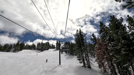 Lake-Tahoe-Ski-Resort