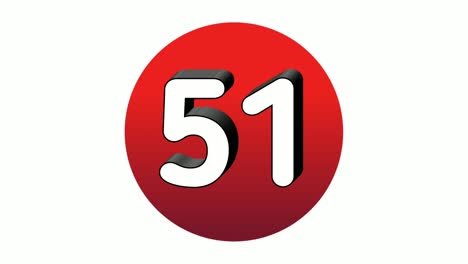 3D-Number-51-fifty-one-sign-symbol-animation-motion-graphics-icon-on-red-sphere-on-white-background,cartoon-video-number-for-video-elements