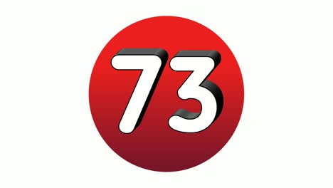 3D-Number-73-seventy-three-sign-symbol-animation-motion-graphics-icon-on-red-sphere-on-white-background,cartoon-video-number-for-video-elements