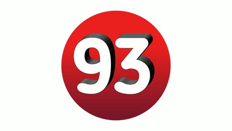 3D-Number-93-ninety-three-sign-symbol-animation-motion-graphics-icon-on-red-sphere-on-white-background,cartoon-video-number-for-video-elements