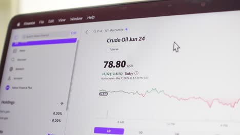 Live-oil-price-movement-on-computer-screen