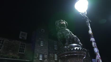 Greyfriars-Bobby-Brunnen-Statue-Breit-Niedrig-Abgewinkelt-Rechts-Nach-Links-Spur