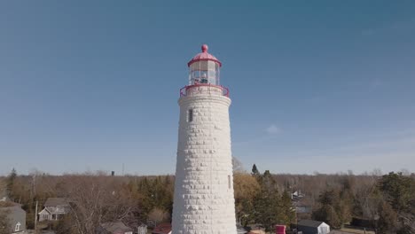 White-lighthouse-against-a-clear-blue-sky,-surrounded-by-green-trees-in-daylight