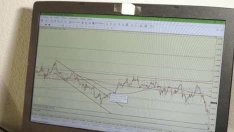 Comerciante-Mirando-Gráficos-Bursátiles-Financieros-En-Su-Computadora-Portátil