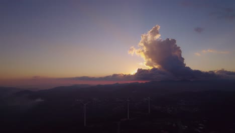 Santa-Ana-Windpark-Honduras-Sonnenuntergang