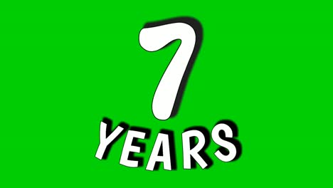 7-seven-years-digit-animation-motion-graphics-on-green-screen