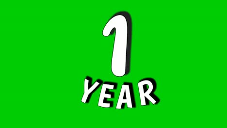 1-one-year-digit-animation-motion-graphics-on-green-screen