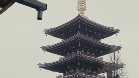 Sensō-ji-Ancient-Buddhist-Temple-In-Asakusa,-Tokyo,-Japan---Low-Angle-Shot