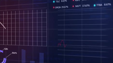 Animación-De-Diagramas-Y-Procesamiento-De-Datos-Sobre-El-Mercado-De-Valores.