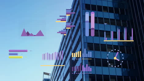 Animation-of-colorful-charts-processing-data-over-modern-office-building-and-blue-sky