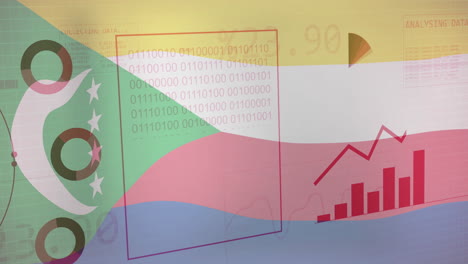 Animation-of-flag-of-comoros-over-globe,-charts-and-processing-data