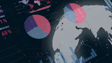 Animación-De-Diagramas-Y-Procesamiento-De-Datos-Sobre-El-Mundo