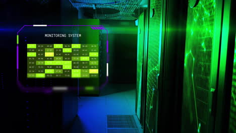 Animation-of-interface-monitoring-system-over-server-room-and-yellow-networks