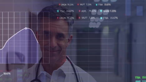 Animación-Del-Procesamiento-De-Datos-Y-Diagramas-Sobre-Un-Médico-Caucásico-En-El-Hospital