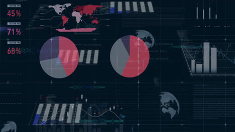 Animación-De-Diagramas-Y-Procesamiento-De-Datos-Sobre-Globos-Terráqueos