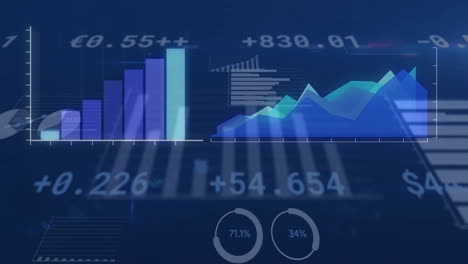 Animation-of-financial-data-processing-over-dark-background