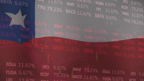 Animation-of-financial-data-processing-over-flag-of-chile