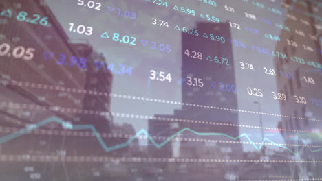 Animation-of-diagrams-and-stock-market-over-cityscape