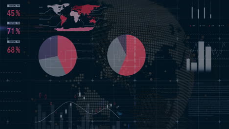 Animation-Von-Diagrammen-Und-Datenverarbeitung-über-Den-Globus