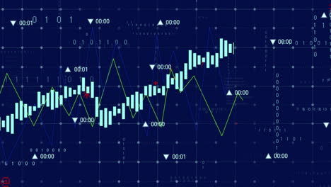 Animación-Del-Procesamiento-De-Datos-Sobre-Diagrama