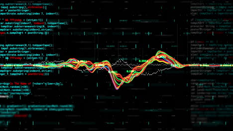 Animation-of-data-and-colourful-graph-processing-over-grid-on-black-background