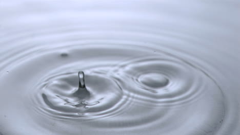 Drops-of-water-in-super-slow-motion