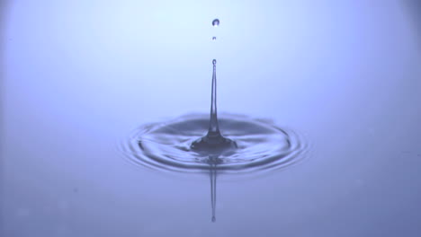 Drop-of-water-falling-in-super-slow-motion