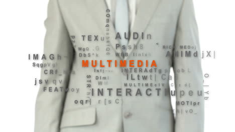 Fingerzeig-Auf-Wort-Multimedia