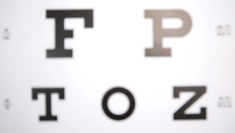 Focus-on-eye-test-letters