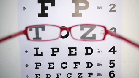 Red-glasses-trying-to-focus-on-reading-test