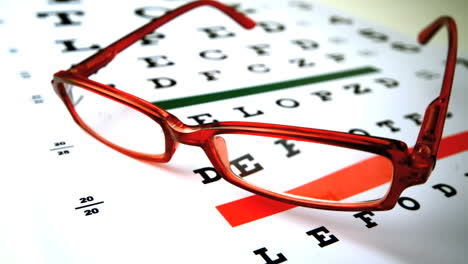 Glasses-falling-onto-eye-test-