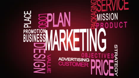 Montage-of-marketing-business-buzz-words