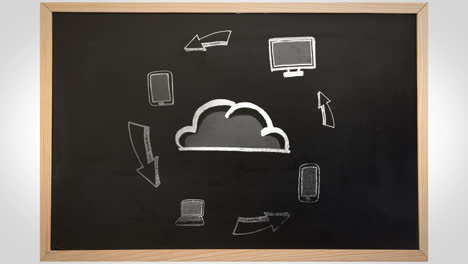 Animation-of-electronic-devices-circling-a-cloud