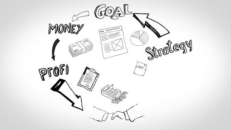 Black-and-white-animation-of-cycle-business-plan