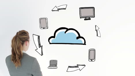 Animation-showing-electronic-devices-circling-a-cloud-and-a-businesswoman