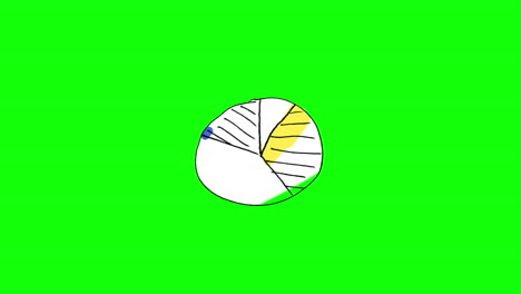 Animation-of-gestating-colourful-pie-chart-