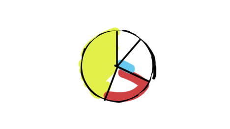 Animation-of-easy-painted-appearing-pie-chart-