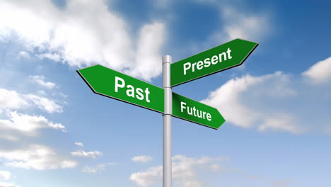 Past-present-future-signpost-against-blue-sky-