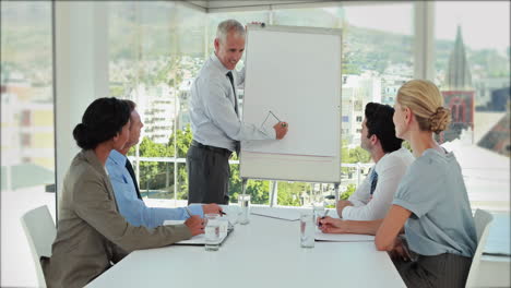 Geschäftsmann,-Der-Diagramm-Auf-Dem-Whiteboard-Zeichnet-