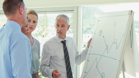 Business-team-talking-about-the-graph-on-the-whiteboard