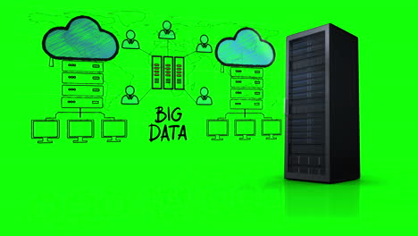 Video-of-big-data-network