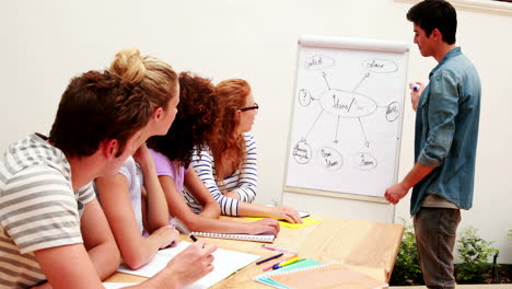 Estudiante-Presentando-Una-Idea-A-Sus-Compañeros.